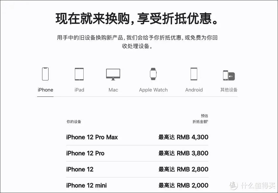 苹果12pro max换原装屏多少钱，iphone 12 pro max 换屏幕