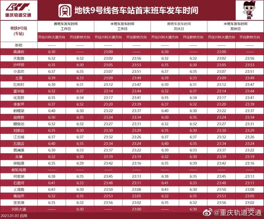 重庆轨道运营时间表，重庆轨道交通线路表