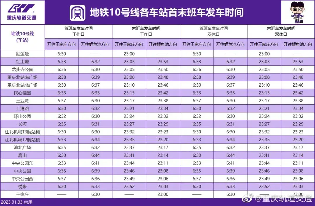 重庆轨道运营时间表，重庆轨道交通线路表