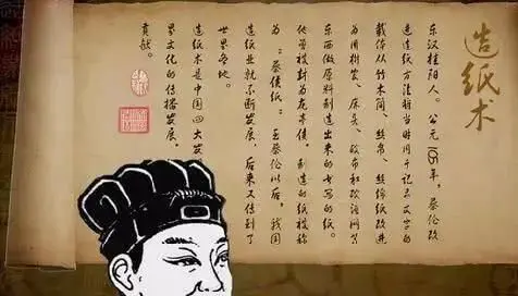 中国古代文明的16大发明分别是？指南针发明者是谁？