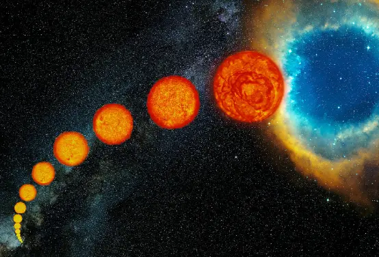 太阳的年龄，科学家怎么计算太阳的年龄的