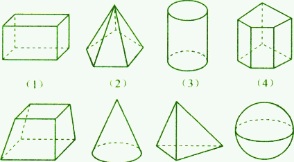 立体图形有哪些，八个角的立体图形叫什么名字？