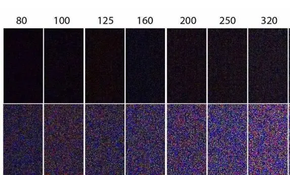 数码相机的感光度(ISO)对曝光及照片质量的影响?